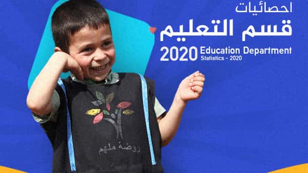 Bildung, ein Luxus oder eine Notwendigkeit?