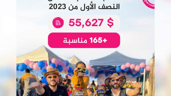 Statistics of the Event Department - First Half of 2023