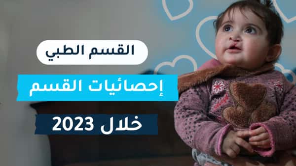 عمل القسم الطبي في فريق ملهم التطوعي 2023