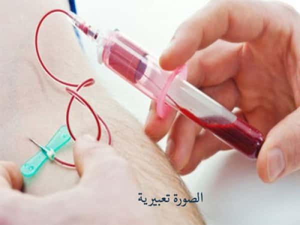 Treatment expenses for a cancer patient