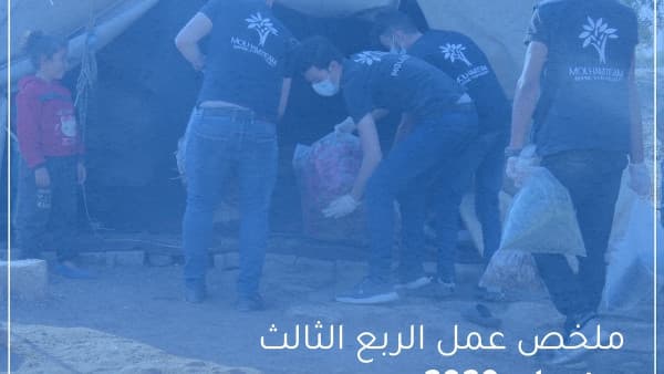 2020 Third Quarter Highlights Report