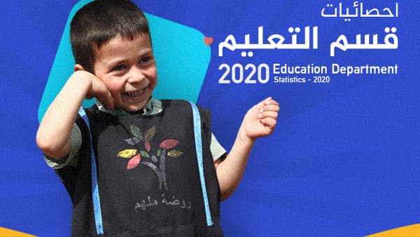 Bildung, ein Luxus oder eine Notwendigkeit?