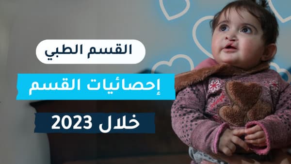 عمل القسم الطبي في فريق ملهم التطوعي 2023